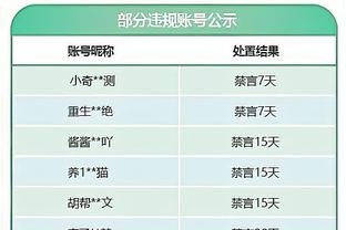 状态很好！比尔13中10高效拿下25分